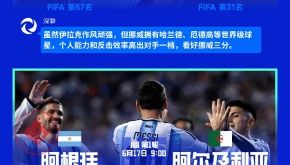 BOB半岛体育官方网站-【虎扑深聊每日前瞻】第六日预测：法国阿根廷挪威均能取胜